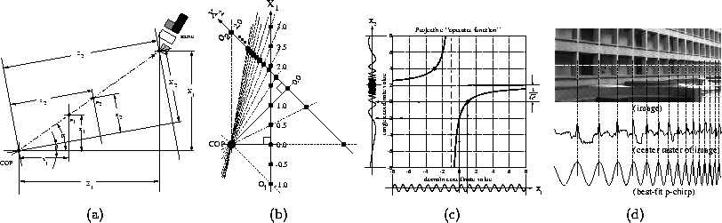 figure275